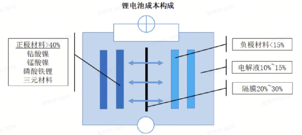 2023-11-21
